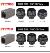PFT700 and PFT720 Kit image