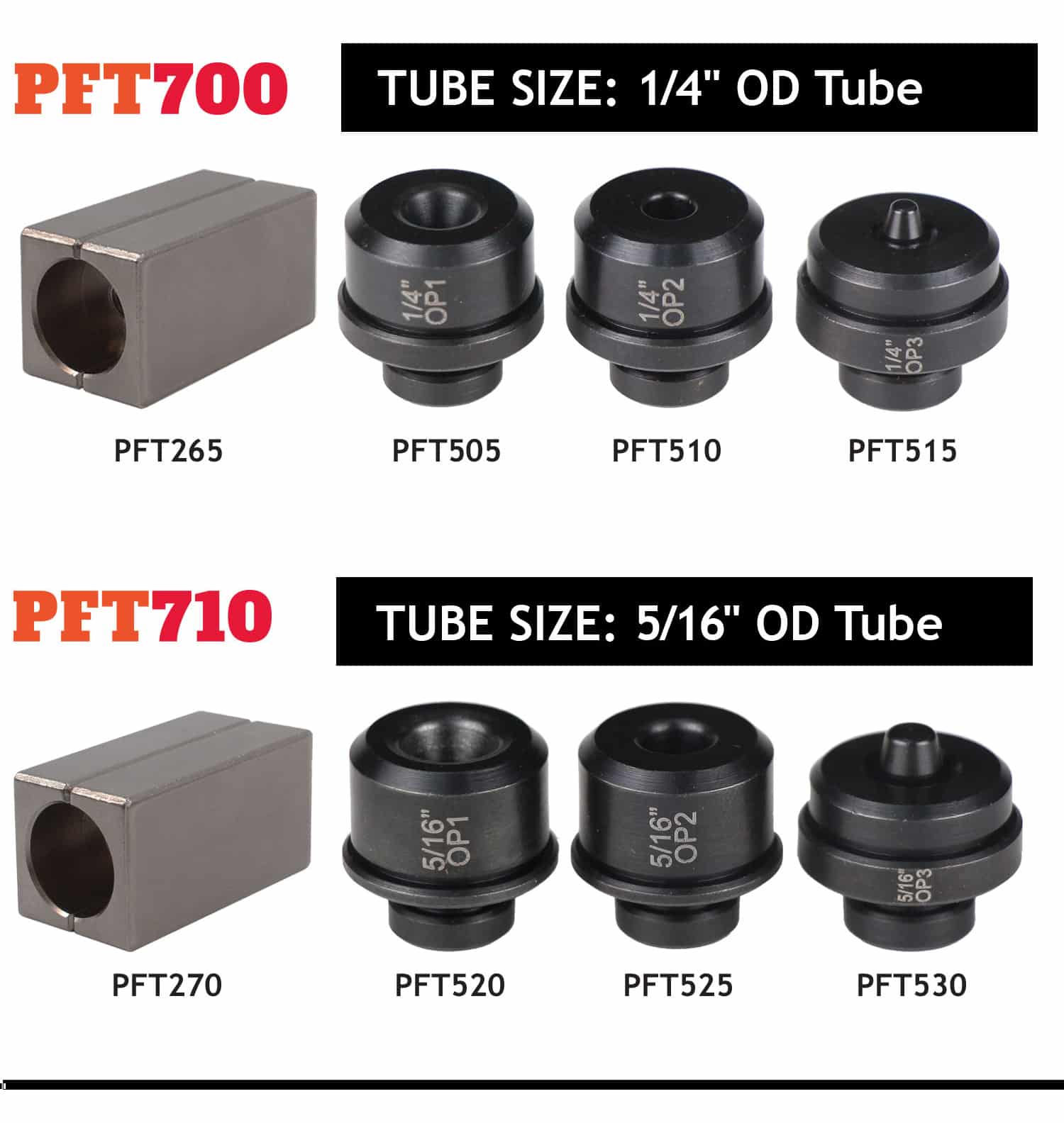 PFT700 and PFT720 Kit image