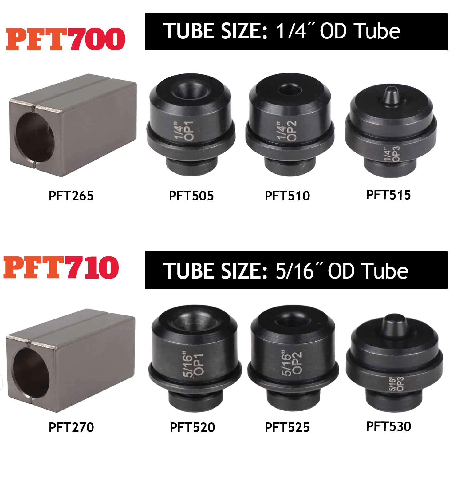PFT700 and PFT720 Kit image